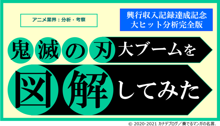 鬼滅の刃 大ブームを図解してみた 興行収入記録達成記念 大ヒット分析完全版 カナデブログ 奏でるマンガの名言